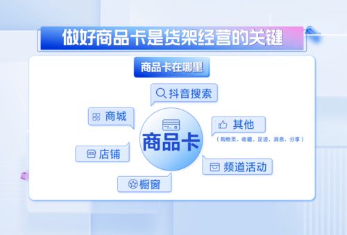抖音電商深化免傭與無船承運(yùn)服務(wù)，為商家注入長效經(jīng)營活力
