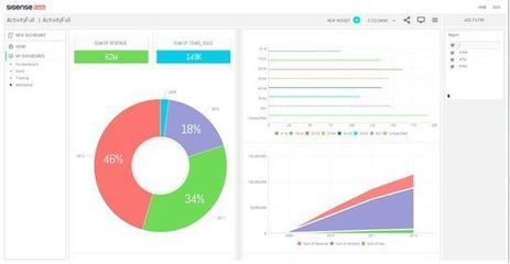 大數(shù)據(jù)處理的云端遷移 開(kāi)啟高效數(shù)據(jù)處理服務(wù)新時(shí)代
